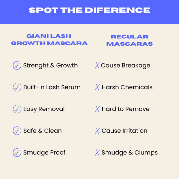 Mascarum™ 2 In 1 Mascara + Growth Serum