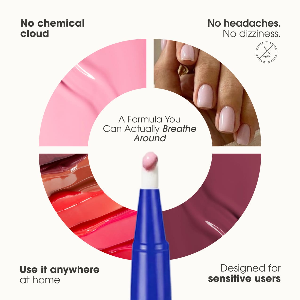 Giani™ Gel Pen System